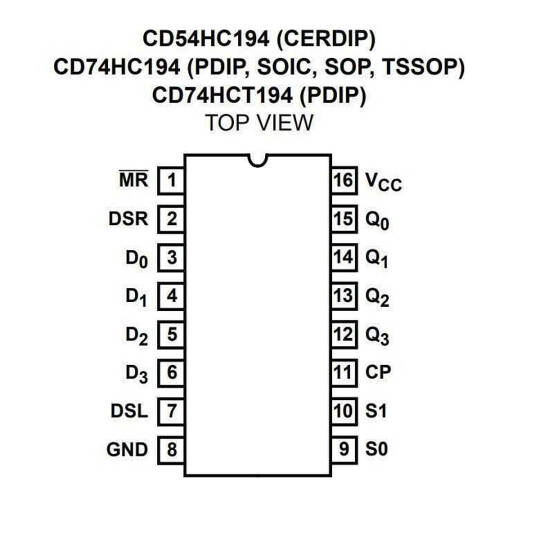 74LS194 DIP-16 Entegre - 4 Bit Kaydırmalı Yazmaç - 3