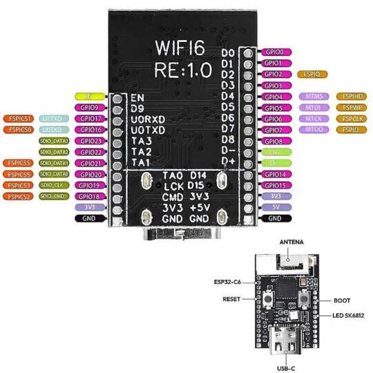 ESP32-C6 N4 WiFi 6 Bluetooth Geliştirme Kartı - 4MB Flash, USB Type-C - 5