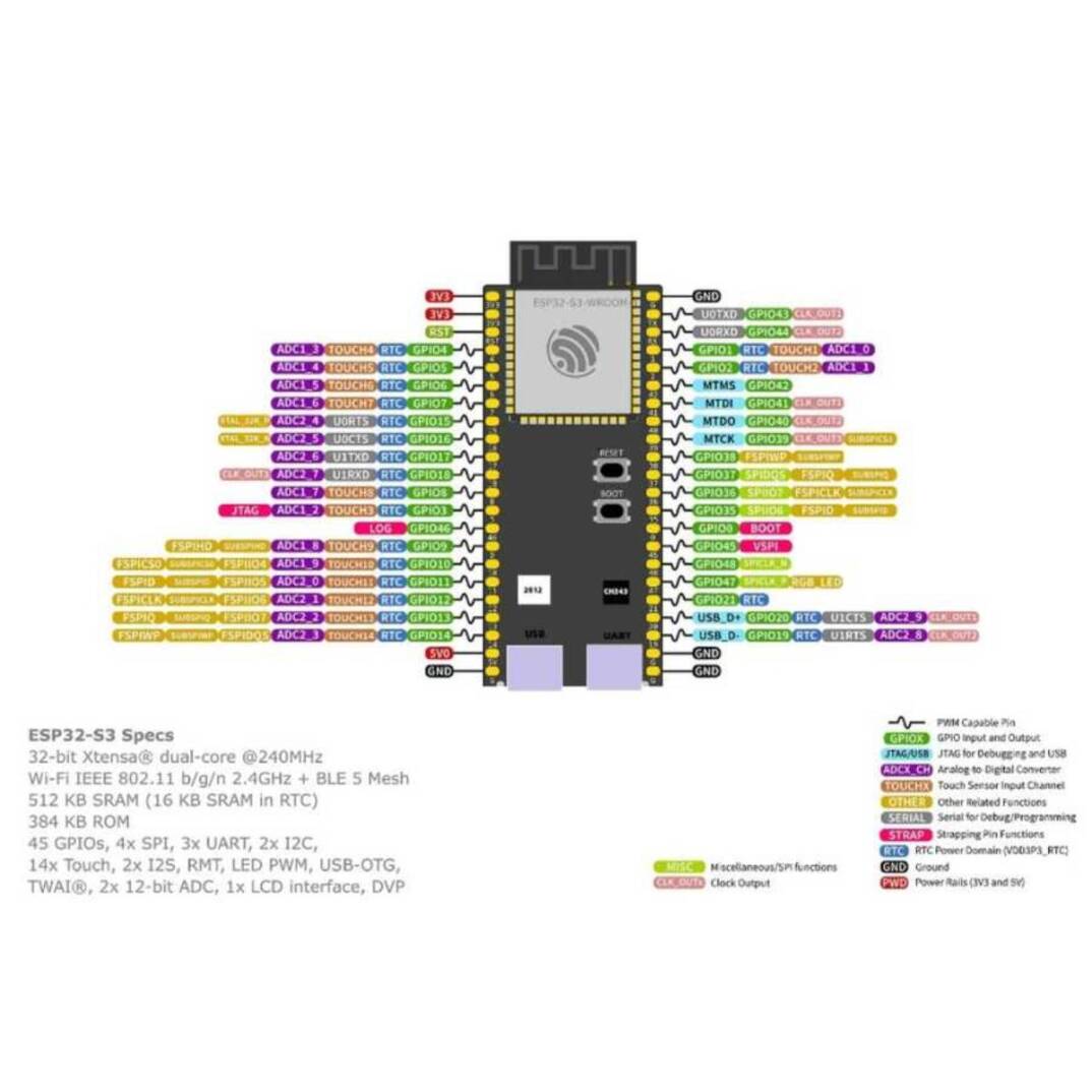 ESP32-S3 N16R8 WiFi Bluetooth Geliştirme Kartı - 16MB Flash, 8MB PSRAM, Lehimli - 5