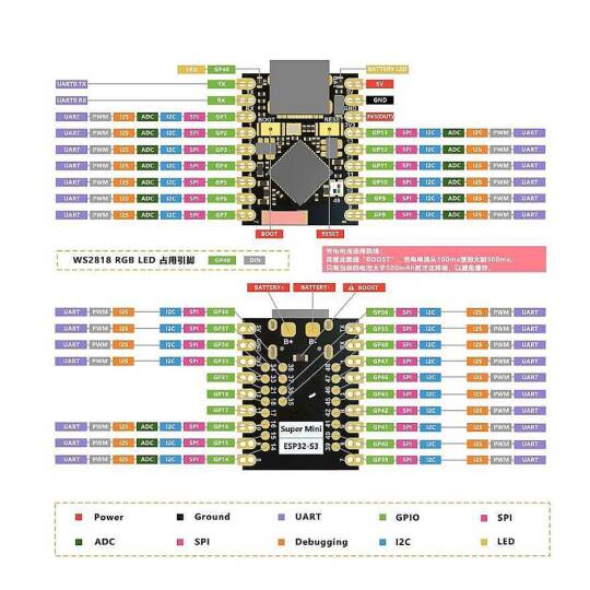 ESP32-S3 SuperMini Geliştirme Kartı - 4
