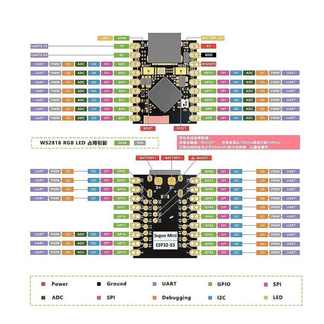 ESP32-S3 SuperMini Geliştirme Kartı - 4