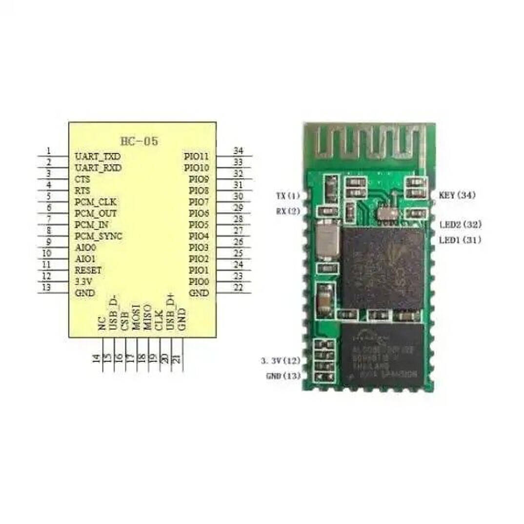 HC-05 Bluetooth Modülü - SMD, Kartsız Çıplak Modül - 2