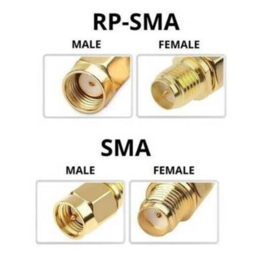 RG316 RP-SMA Erkek - Erkek RF Konnektör Kablosu 100cm - 3